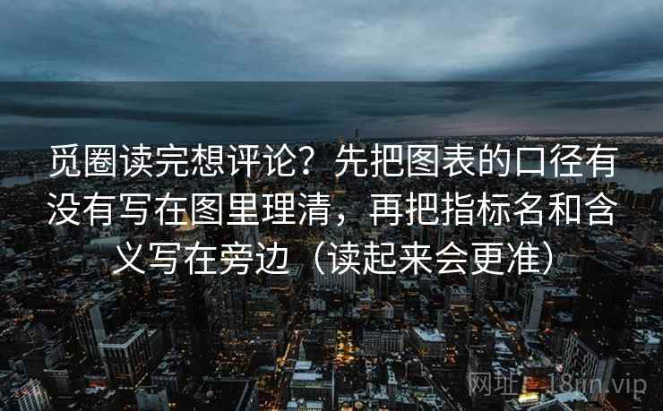 觅圈读完想评论?先把图表的口径有没有写在图里理清,再把指标名和含义写在旁边(读起来会更准) 觅圈读完想评论?先把图表的口径有没有写在图里理清,再把指标名和含义写在旁边(读起来会更准)